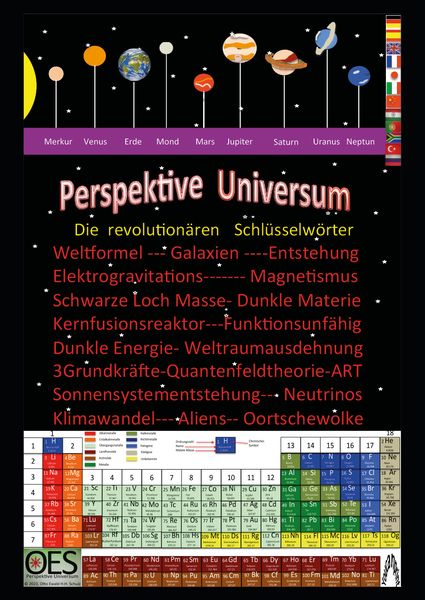 Produktbild: Perspektive Universum