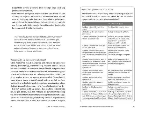 Produktbild: Baby-led Weaning - Das Grundlagenbuch