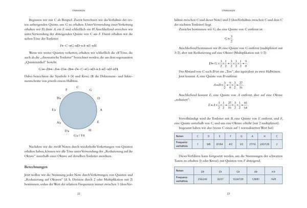 Die Mathematik der Musik