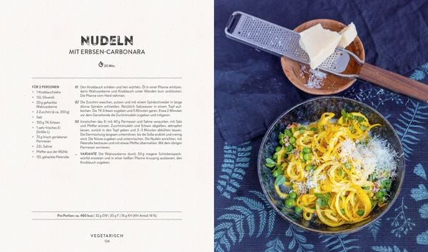 Produktbild: Low Carb Abendessen