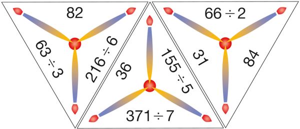 Produktbild: SCHUBITRIX Mathematik
