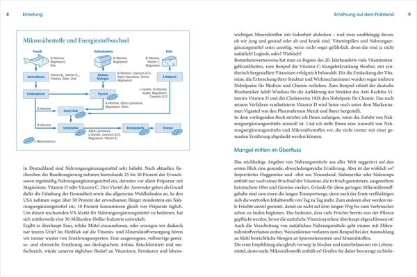 Produktbild: Die wichtigsten Nahrungserg&auml;nzungsmittel