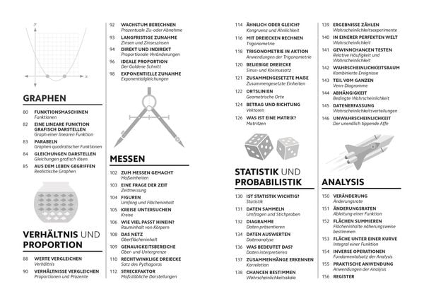 Produktbild: SIMPLY. Mathematik