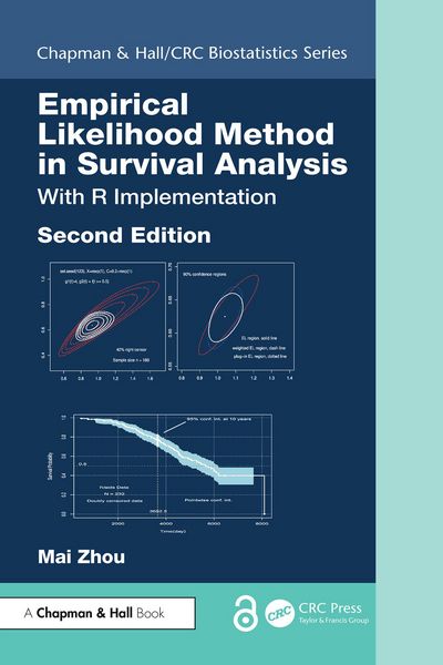 Produktbild: Empirical Likelihood Method in Survival Analysis