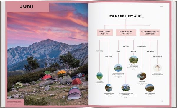 Produktbild: LONELY PLANET Bildband Wann am besten wohin Wandern