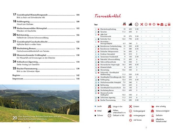 Produktbild: Premiumwanderwege Schwarzwald