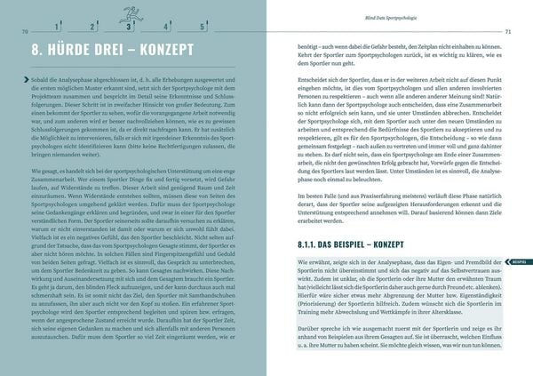Produktbild: Blind Date Sportpsychologie