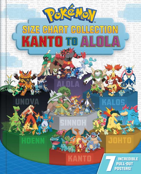 Produktbild: Pok&eacute;mon Size Chart Collection: Kanto to Alola