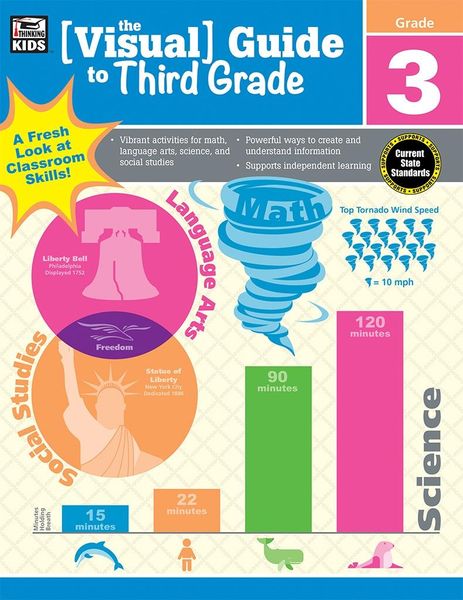 Produktbild: Visual Guide to Third Grade