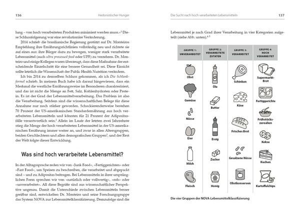 Produktbild: Die Anti-Hunger-Formel