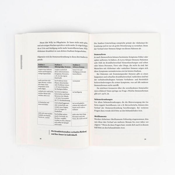 Produktbild: Demenz verstehen und mutig begegnen
