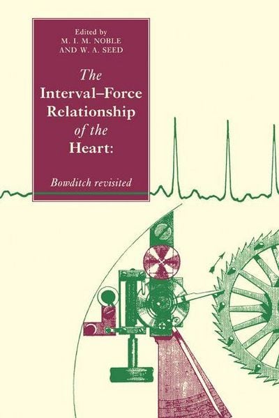 Produktbild: The Interval-Force Relationship of the Heart