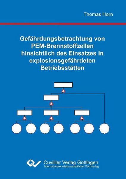 Produktbild: Gef&auml;hrdungsbetrachtung von PEM-Brennstoffzellen hinsichtlich des Einsatzes in explosionsgef&auml;hrdeten Betriebsst&auml;tten