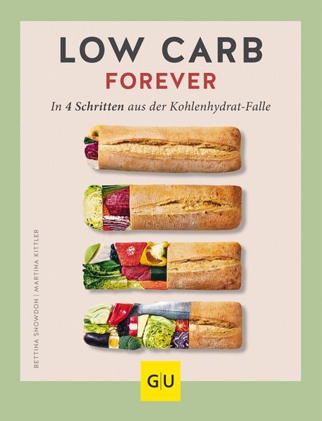 Produktbild: Low Carb forever