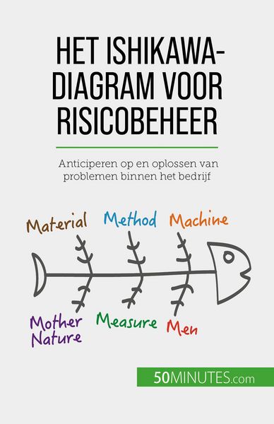 Produktbild: Het Ishikawa-diagram voor risicobeheer