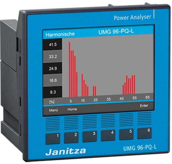 Janitza UMG 96-PQ-L, 90-277V