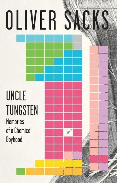 Produktbild: Uncle Tungsten