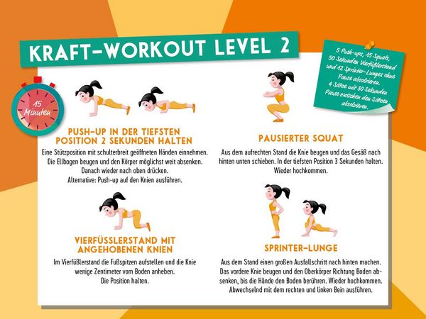 Produktbild: Fit und gesund ins neue Jahr