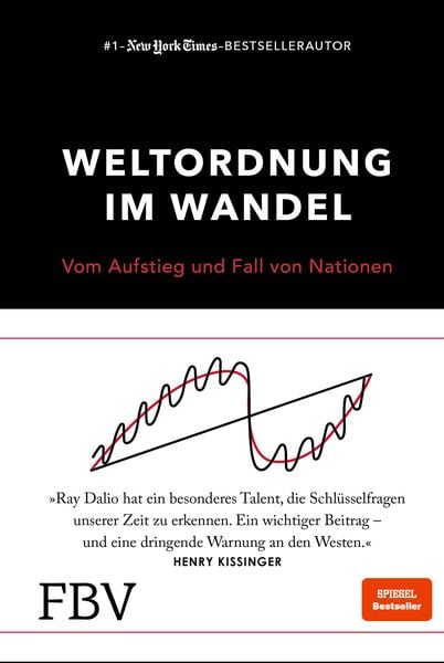 Weltordnung im Wandel