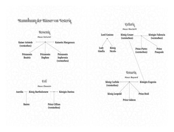 Produktbild: Thrones and Curses &ndash; F&uuml;r die Krone geboren