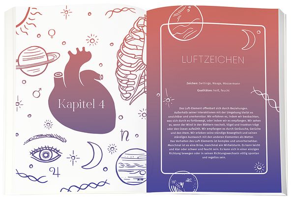 Body-Astrologie