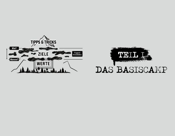Produktbild: Leider nein, leider gar nicht