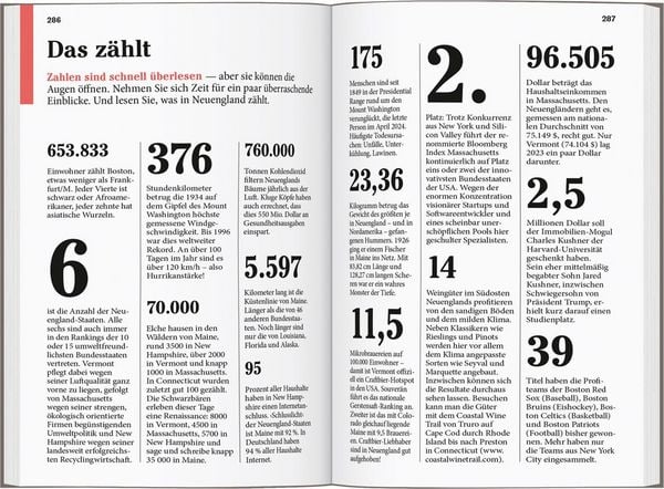 Produktbild: DUMONT Reise-Taschenbuch Reisef&uuml;hrer Boston & Neuengland