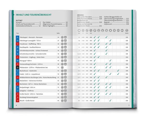 Produktbild: KOMPASS Wanderf&uuml;hrer Bayerischer Wald, Cham, Bodenmais, Zwiesel, Freyung, Passau, 60 Touren
