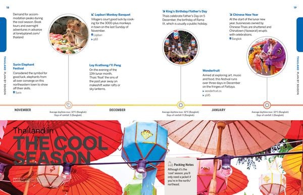 Produktbild: Lonely Planet Experience Thailand