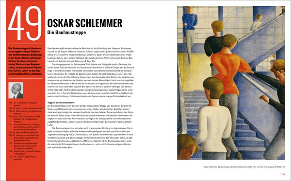 Produktbild: 50 Bauhaus Icons You Should Know
