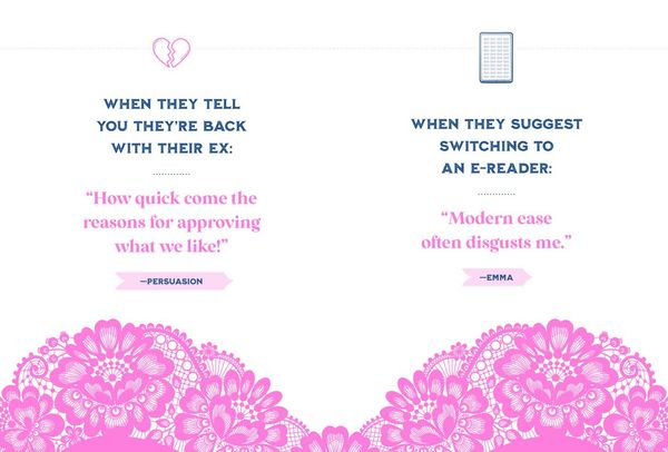 Produktbild: Reed, E: Jane Austen Insult Guide for Well-Bred Women