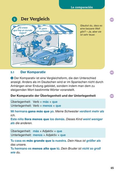 Produktbild: Langenscheidt &Uuml;bungsgrammatik Spanisch