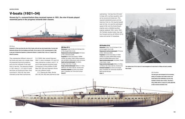 Produktbild: Submarines of World War II