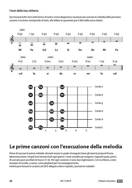 Produktbild: Chitarra Acustica: Metodo facile e veloce