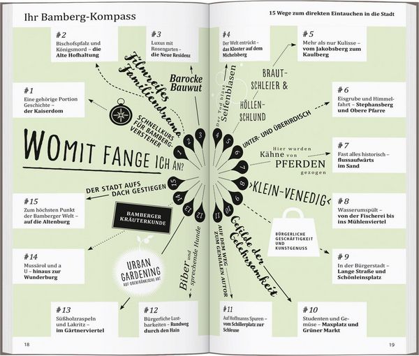 Produktbild: DUMONT direkt Reisef&uuml;hrer Bamberg