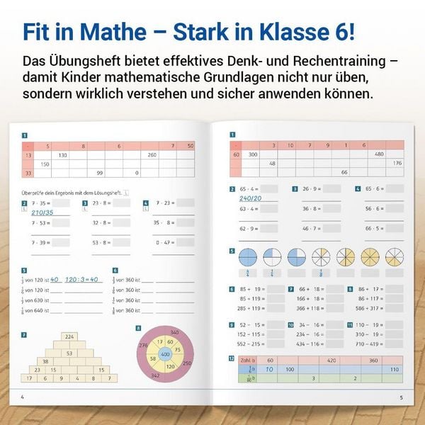 Produktbild: Das &Uuml;bungsheft Mathematik 6 &ndash; &Uuml;berarbeitete Neuauflage