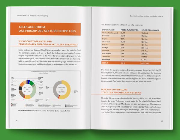 Produktbild: Energiewende &ndash; so geht's