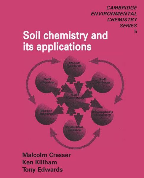 Produktbild: Soil Chemistry and Its Applications