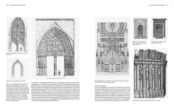 Produktbild: Architektonische Formenlehre