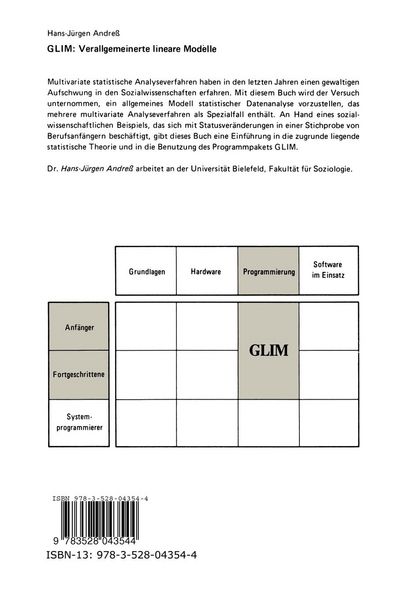 Produktbild: GLIM