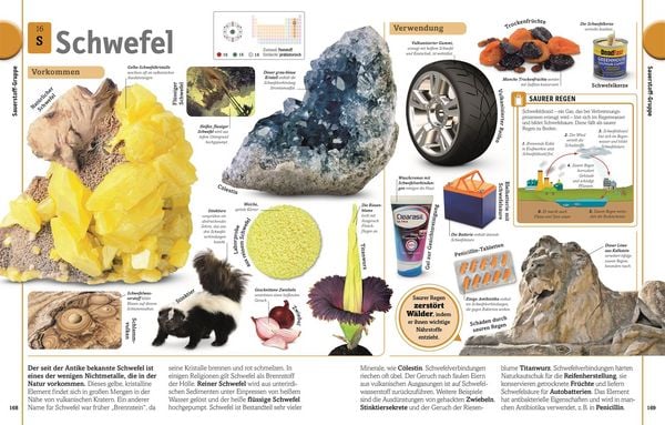 Produktbild: Alles ist Chemie!