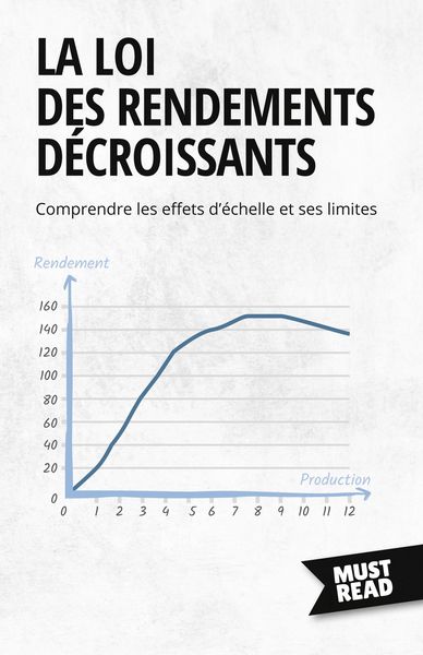 Produktbild: La Loi Des Rendements D&eacute;croissants