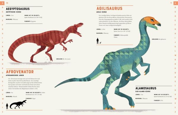 Produktbild: Dinosaurier