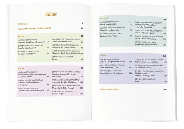 Produktbild: Einfach abnehmen
