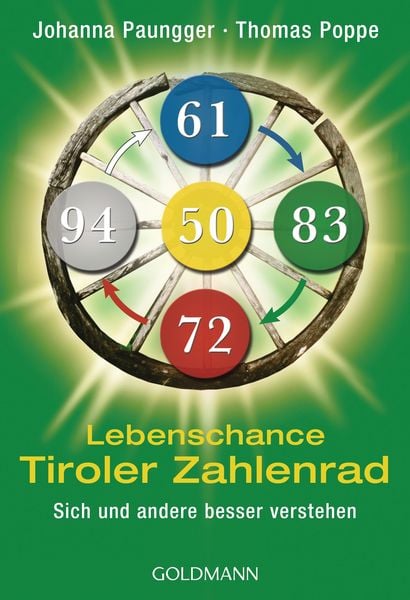 Produktbild: Lebenschance Tiroler Zahlenrad - -