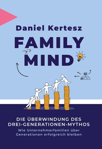 Produktbild: Family Mind