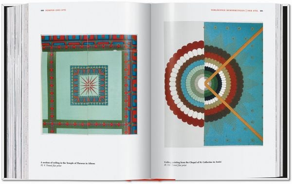 Produktbild: Architectural Theory