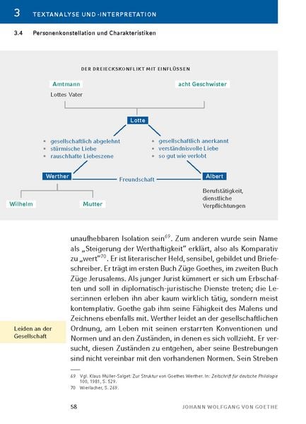 Produktbild: Die Leiden des jungen Werther von Johann Wolfgang von Goethe