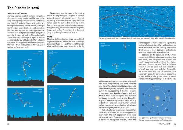 Produktbild: 2026 Guide To Night Sky Pb