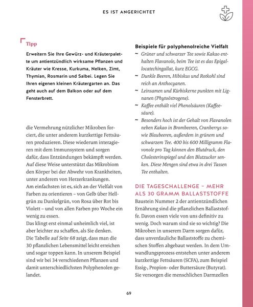 Produktbild: Meine Gesundheitsretter aus der Natur gegen Bluthochdruck